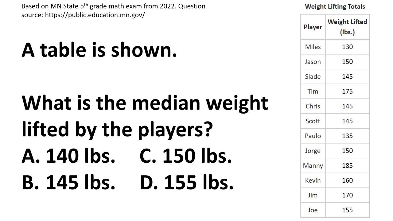 Math practice question, finding the median, question 7