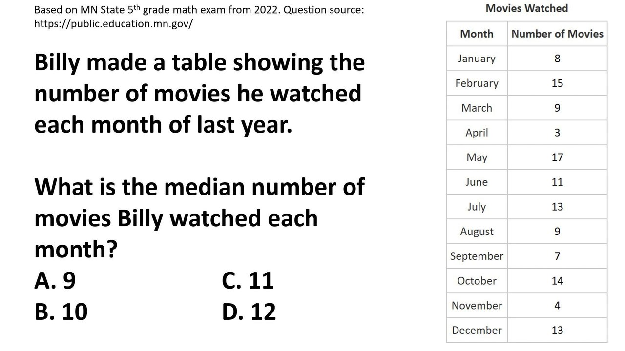Math practice question, finding the median, question 8