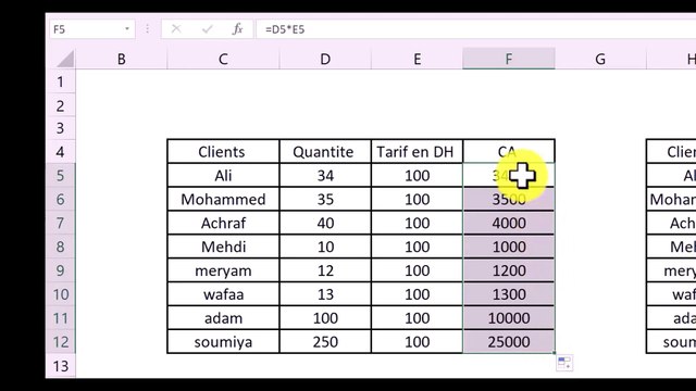 Les fondamentaux d'Excel : Créez et recopiez des formules simples