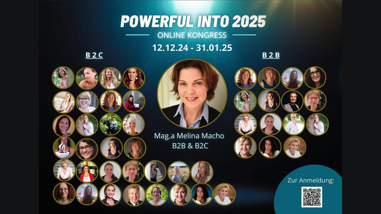 die Kunst in stürmischen Zeiten zu wachsen: Dein Weg in ein kraftvolles 2025!