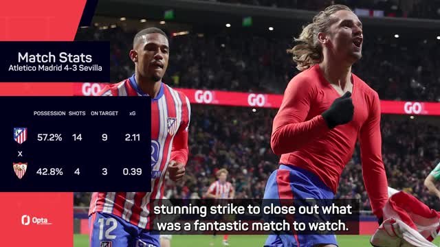 'A stunning strike' - Simeone on dramatic Atletico winner by Griezmann