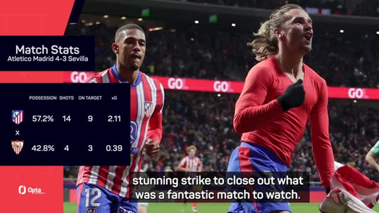 'A stunning strike' - Simeone on dramatic Atletico winner by Griezmann