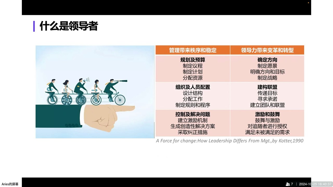 领导者人才画像线上培训
