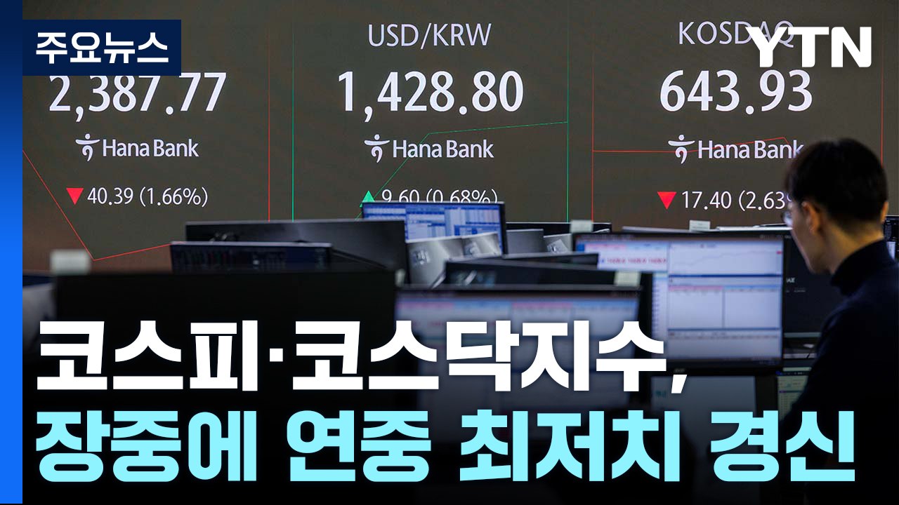 '개인 투매' 여파에 코스피 2,400·코스닥 640 붕괴 / YTN