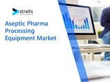 Aseptic Pharma Processing Equipment Market Analysis and Strategy: Maximizing Business Performance