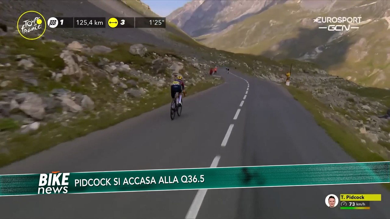 TG_BIKENEWS 9 DICEMBRE