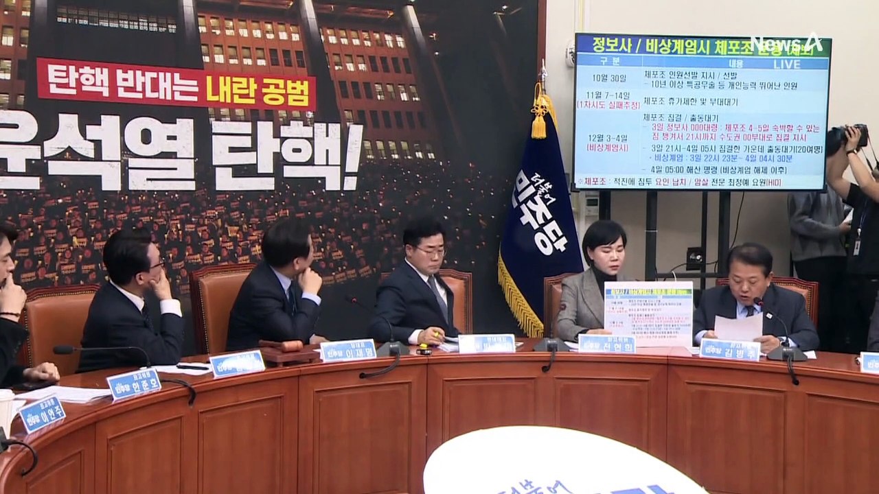 “계엄 당일, 특수부대로 정치인 체포조 20명 운용”