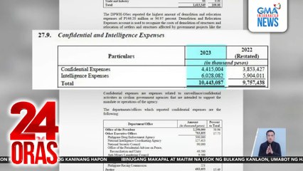 COA - Umabot sa P10-B ang nagastos na confidential at intelligence fund ng gobyerno noong 2023 | 24 Oras