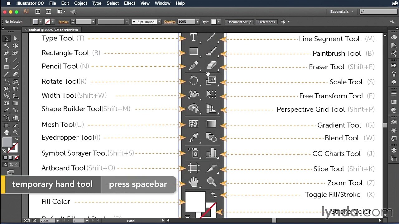 Exploring the Illustrators Tools panel