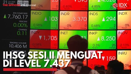 IHSG Sesi II Menguat di Level 7.437