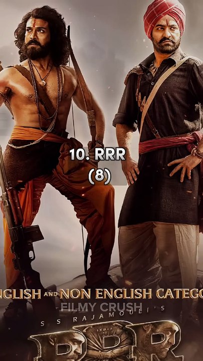 Top 10 Highest Imdb Rated Films 2022 ⭐🔥 shorts imdb