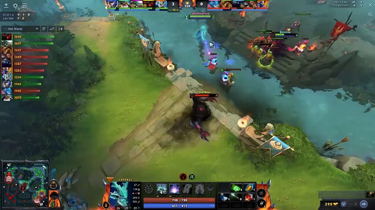 Again And Again | Dota 2