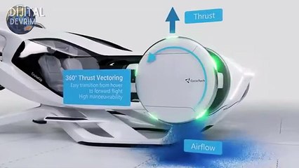 Gökyüzünde Yeni Bir Çağ- Blackbird UÇAN TAKSİ