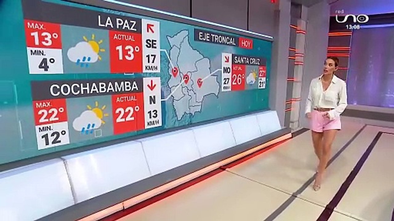 PRONÓSTICO DEL CLIMA
