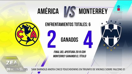 ¡América y Monterrey se enfrentarán en la Final de Apertura 2024!