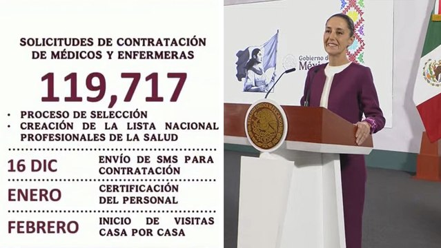Claudia Sheinbaum presenta programa Salud casa por casa y te decimos cuándo arranca
