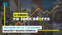 Indicadores del 9 al 13 de diciembre: Inflación y balanza comercial