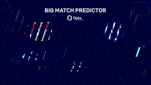 Bayer Leverkusen v Inter - Big Match Predictor