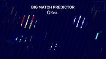 Bayer Leverkusen v Inter - Big Match Predictor