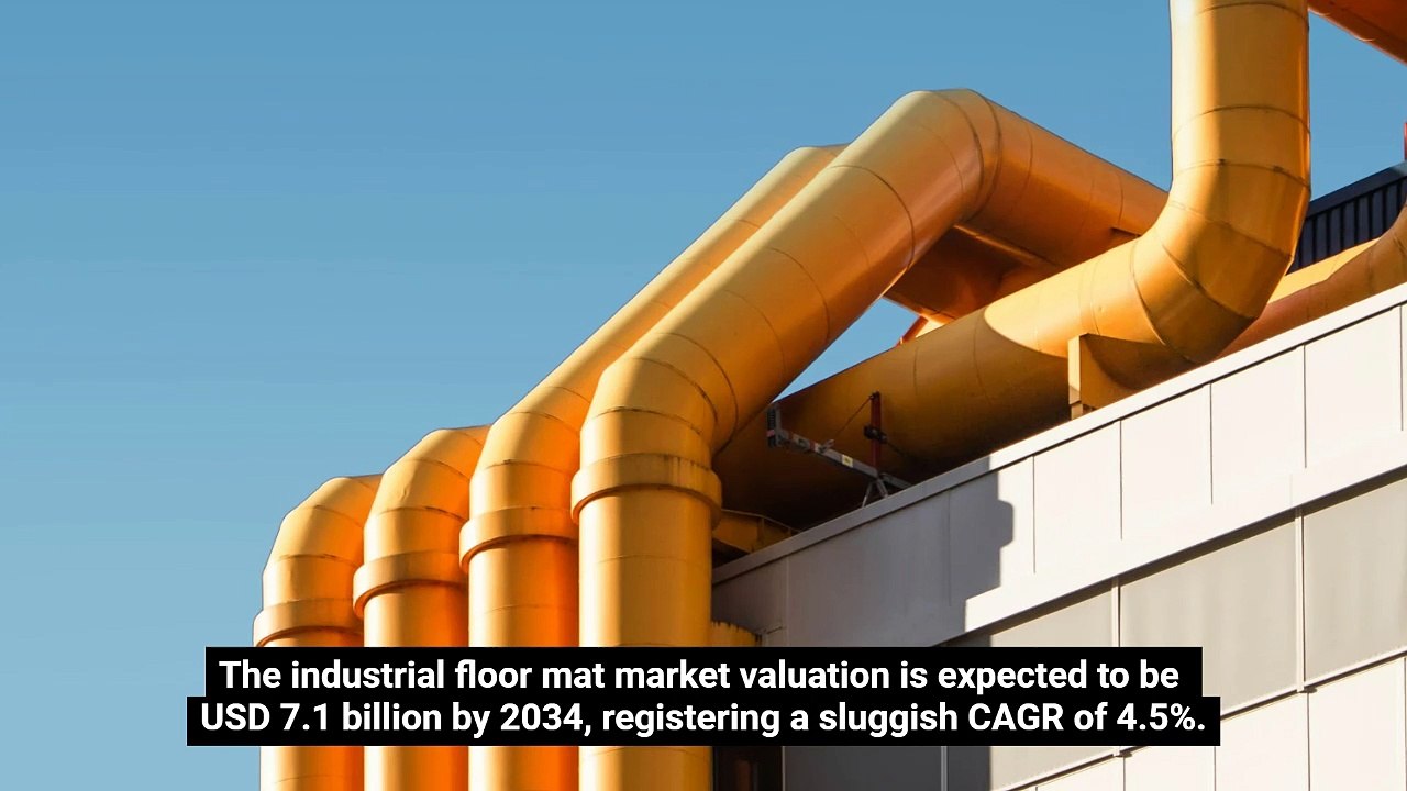 Industrial Floor Mat Market Share, Trend & Forecast by 2034