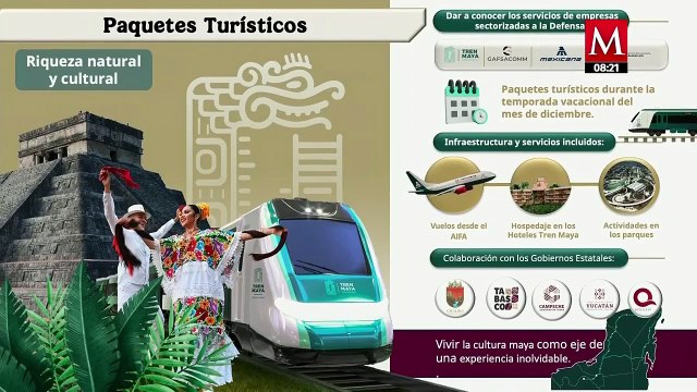 Tren Maya lanza paquetes turísticos con descuentos de hasta 34%: ¿cuánto cuestan y qué incluyen?