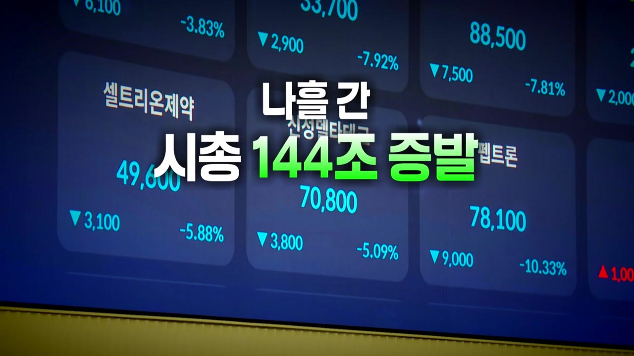 [영상] 커지는 경제 불확실성...韓 신용등급 낮아지나 / YTN
