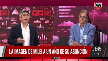 🔴LA IMAGEN DE MILEI A UN AÑO DE SU MANDATO: EL ANÁLISIS DE HUGO HAIME