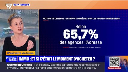 Immobilier: la crise politique pénalise-t-elle le marché?