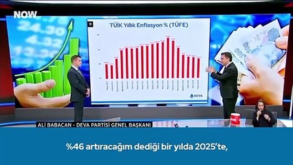 Ali Babacan'dan asgari ücret çıkışı: Beklenen enflasyon uydurma bir rakam
