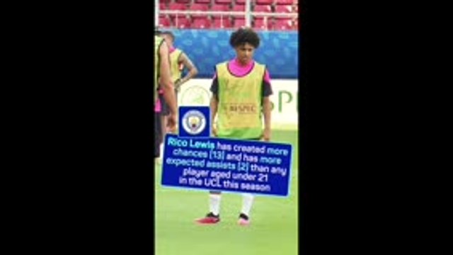 Juventus v Manchester City - Big Match Predictor