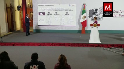 Profesores y alumnos del TecNM elaborarán proyectos arquitectónicos para Infonavit