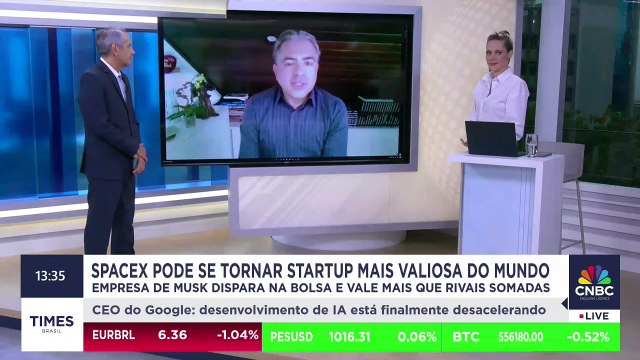 CEO da Brain avalia poder de negócio e tendências do mercado imobiliário