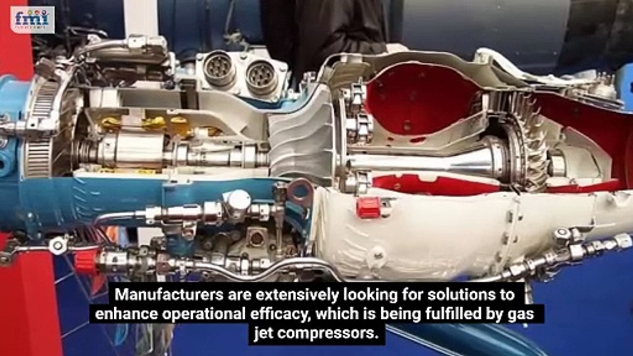 Gas Jet Compressor Market Share, Trend & Forecast 2034