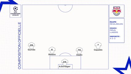 Salzbourg-PSG : les compositions officielles