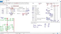 Financial Accounting - Bank Reconciliation Statement