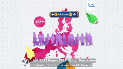 Flugreisen: Welcher ist der verkehrsreichste Flughafen in Europa?