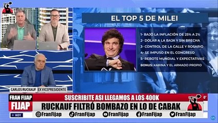Carlos Ruckauf evaluó la gestión de Milei