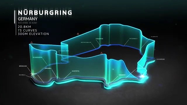 Ford Mustang GTD Nurburgring Time - THEY DID IT!