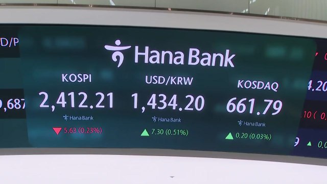 주가 상승 이어질까?...폭등 후 첫날 우리 증시 / YTN