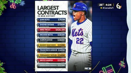 Juan Soto logra el contrato más caro