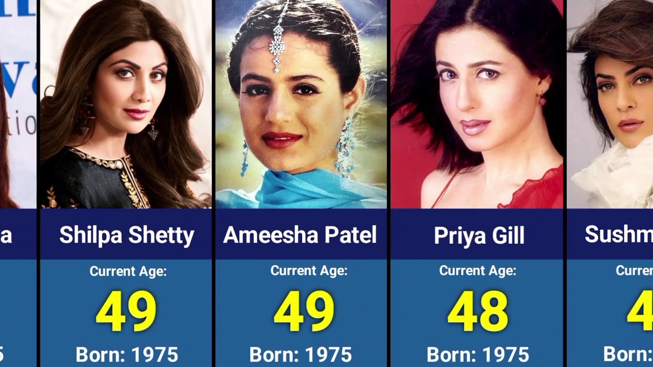 Age of Famous Indian Actress in 2024-2025