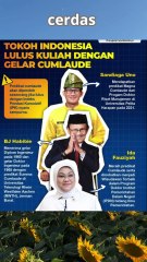 3 Tokoh Indonesia yang Lulus Kuliah dengan Gelar Cumlaude#Tokoh Indonesia#Sandiaga Uno