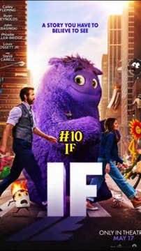 Top 10 Best Action Movies 2024. Best Movies 2024. #shorts #actionmovies #movie #2024