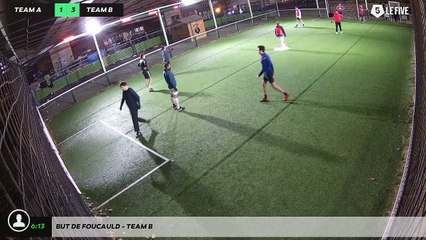 But de Foucauld - Team B