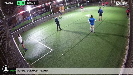 But de Foucauld - Team B