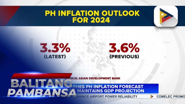 ADB slashes PH inflation forecast for 2024, maintains GDP projection
