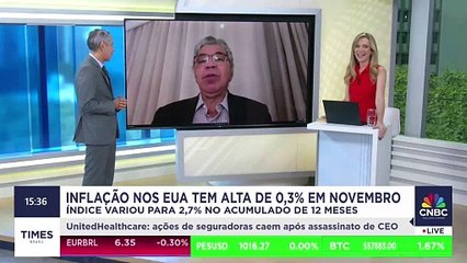 Otaviano Canuto, ex-vice-presidente do Banco Mundial, analisa alta da inflação nos EUA