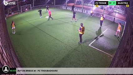 But de Brieuc M - Fc Troubadours