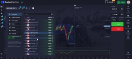 Cash Jackpot Trading Strategy Discovered Using Donchian Channels And RSI Turns $10 Into $12,000 Live