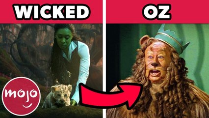 The Timeline of Wicked and The Wizard of Oz